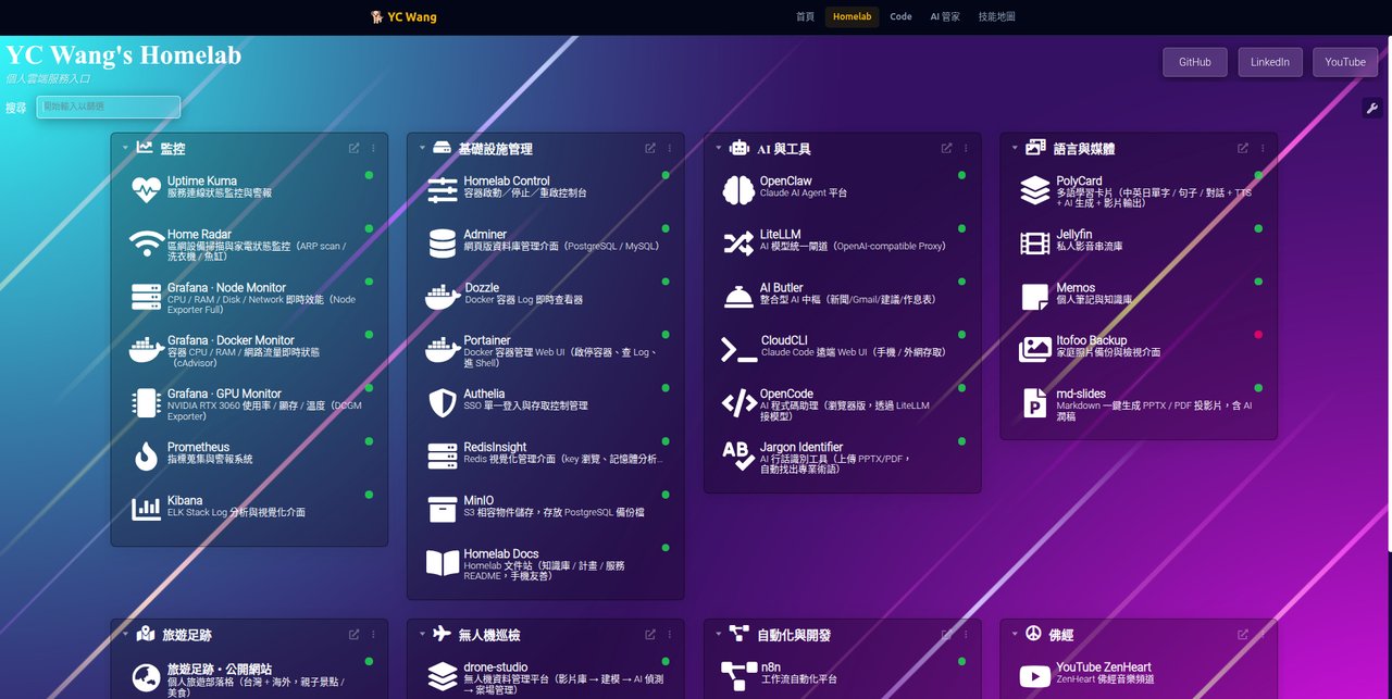 Homelab 截圖
